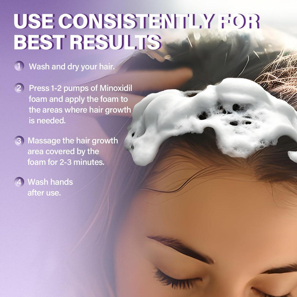 Greoay Espuma Minoxidil 5% para mujeres, rutina diaria de cuidado capilar.