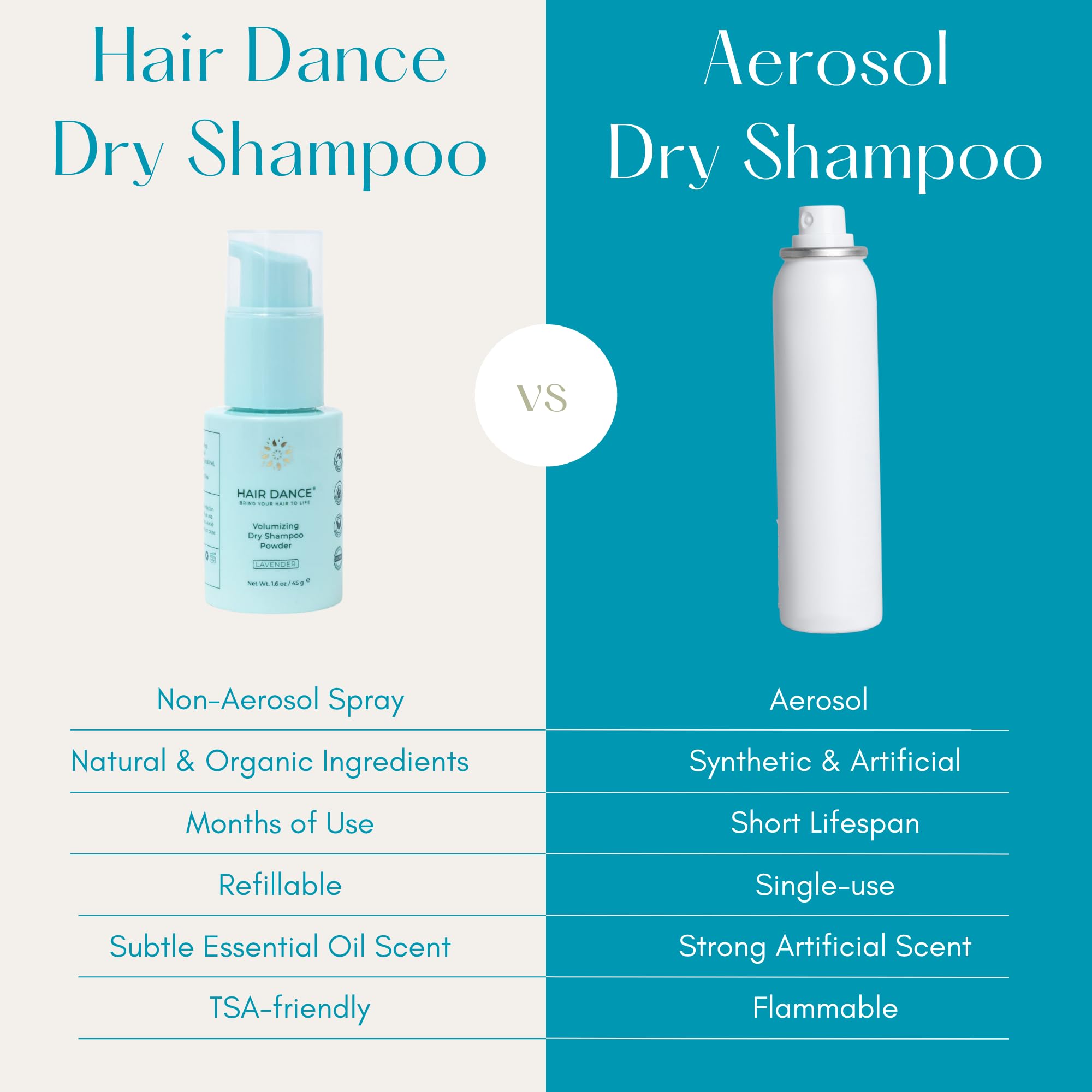 Aplicación rápida de Hair Dance en el cabello durante la mañana.