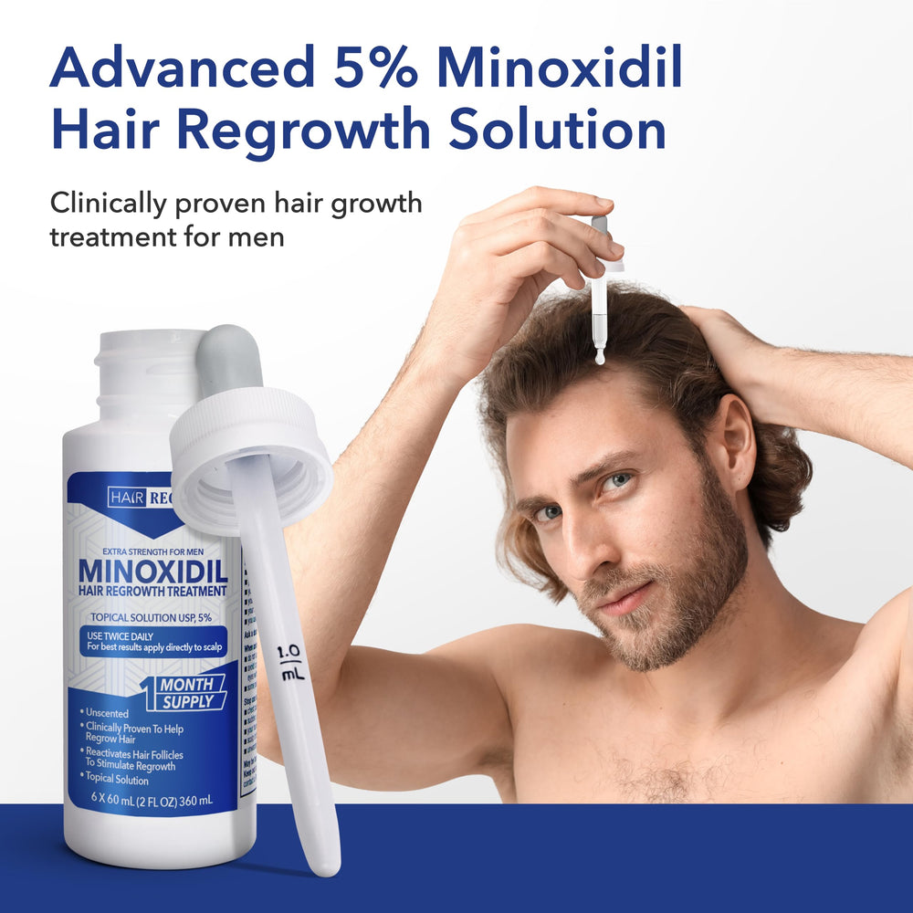 Hair Regen Minoxidil: absorción rápida para aplicación en la corona