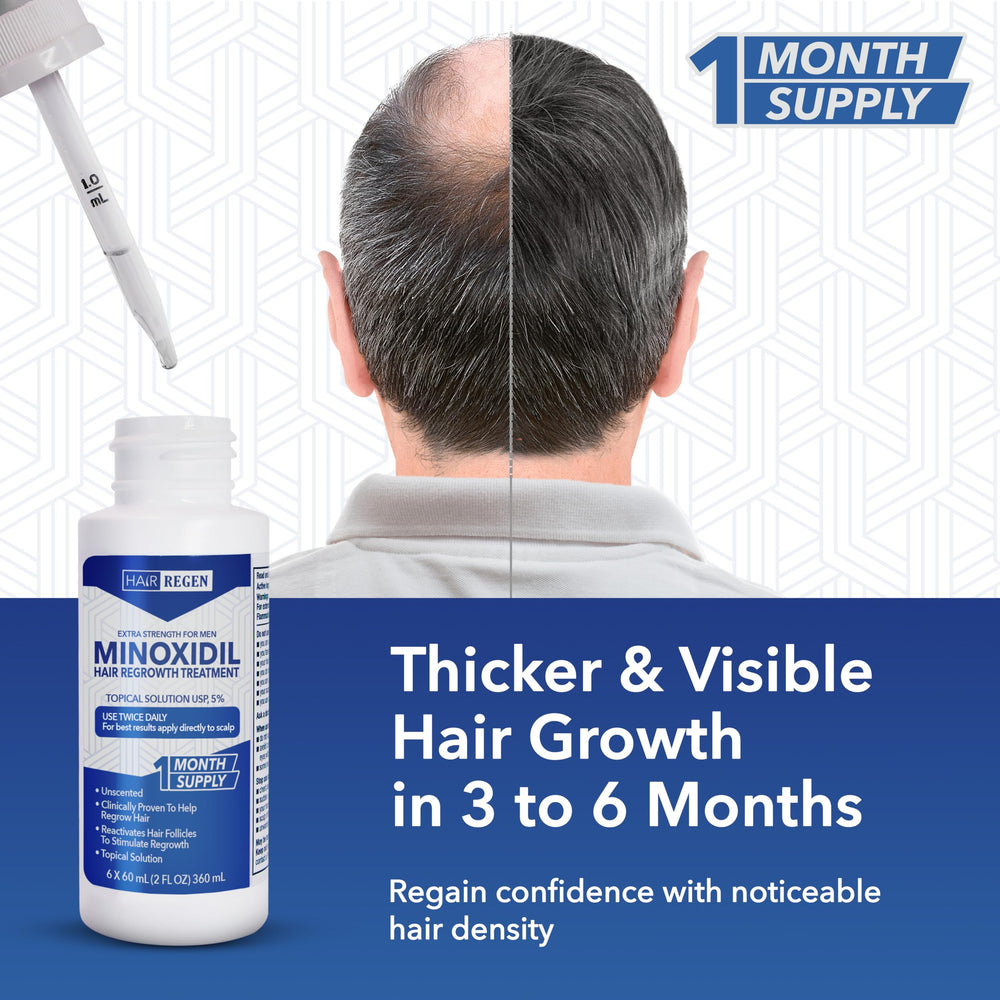 Hair Regen Minoxidil: uso práctico para viajes y rutina diaria