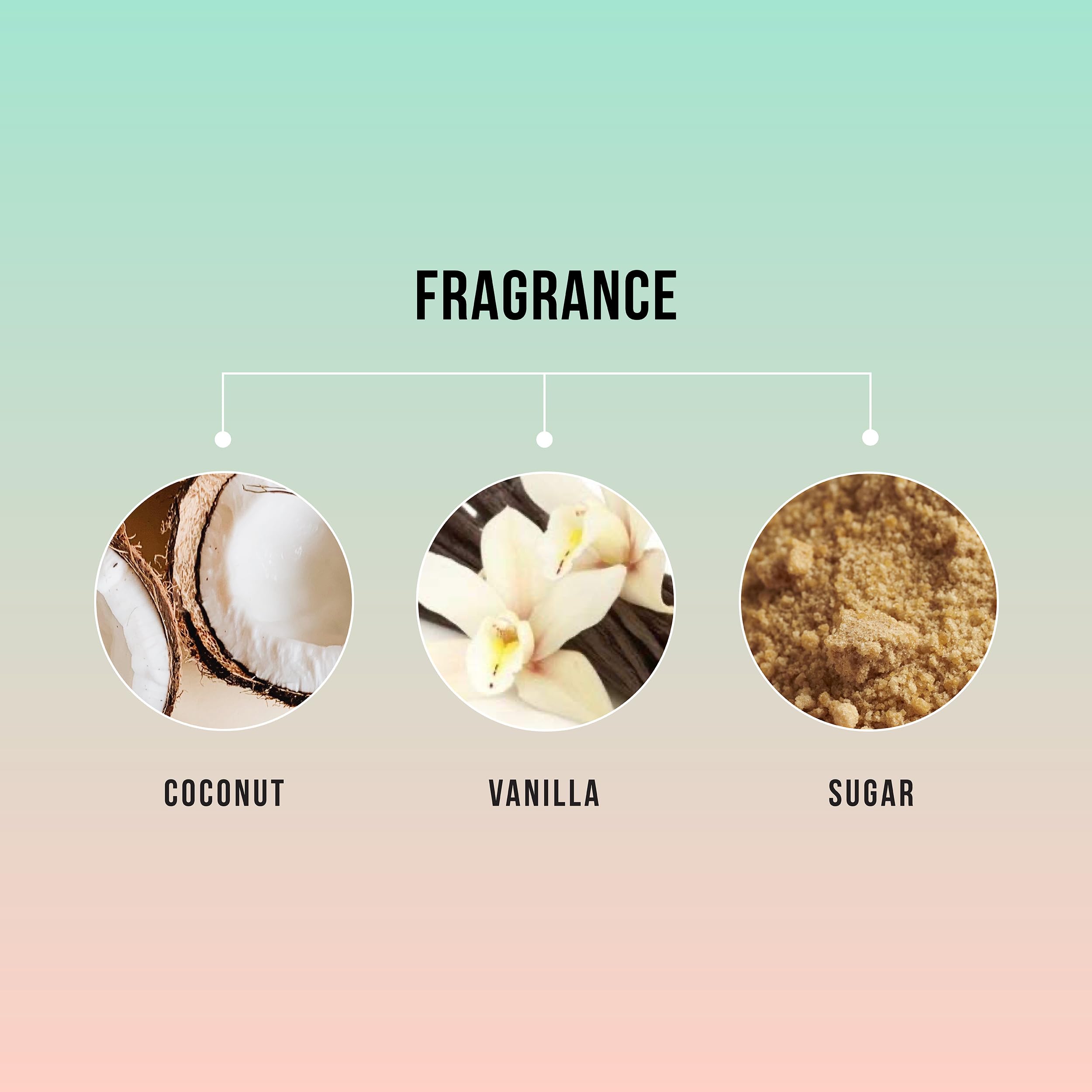 Jabón corporal HASK: limpieza sin sulfatos con espuma cremosa para cuidado suave
