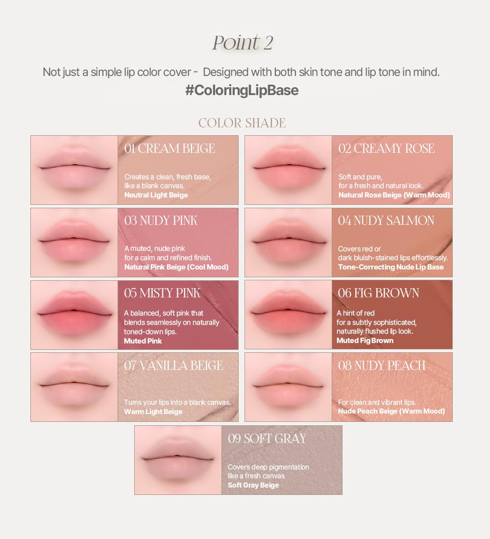Heart Percent Dote On Mood All Cover Lip Primer Base: acabado aterciopelado y uniforme
