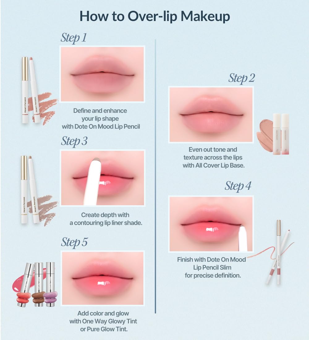 Heart Percent Dote On Mood All Cover Lip Primer Base: prepara los labios antes de color