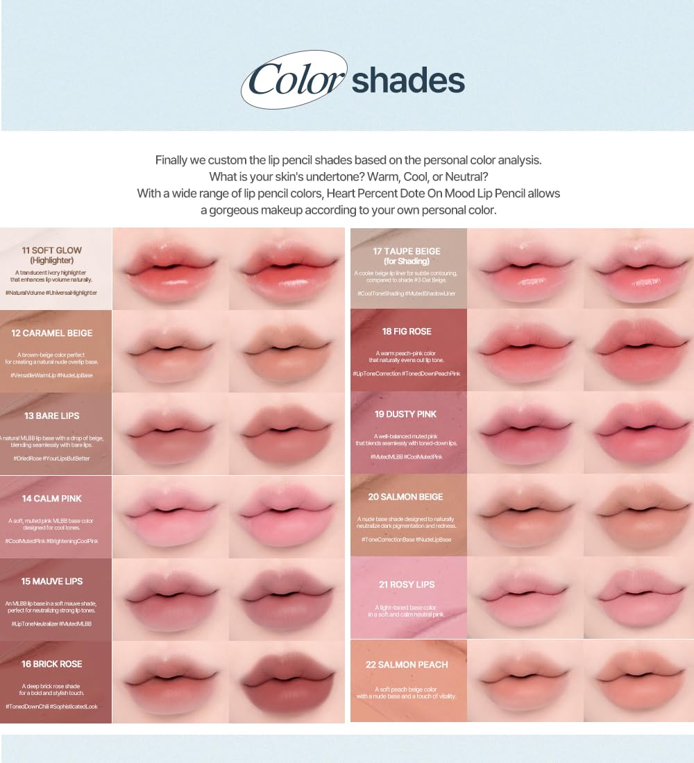 Heart Percent Dote On Mood lapiz delineador labios, difuminado facil con punta smudging.