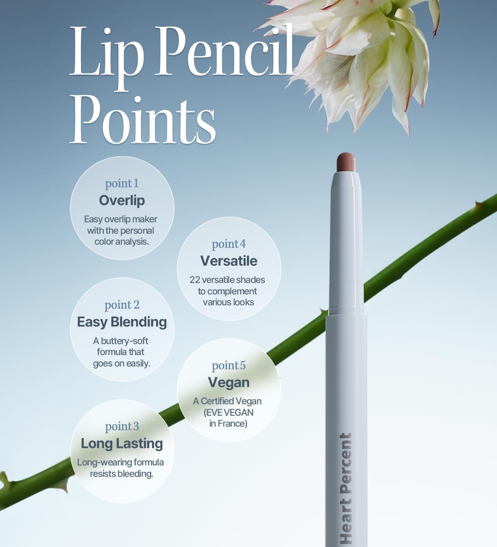 Heart Percent Dote On Mood lapiz delineador labios, duracion larga para color estable.