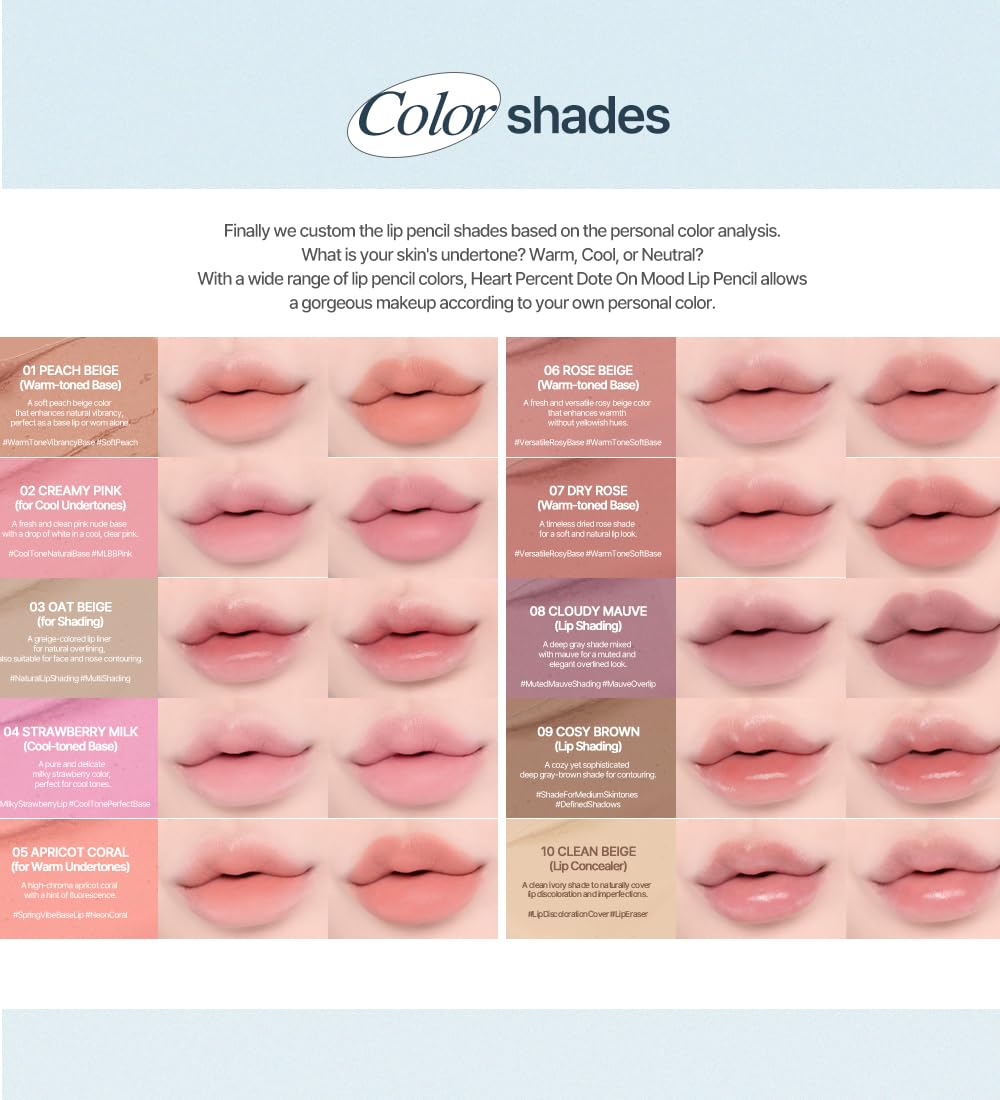 Heart Percent Dote On Mood lapiz delineador labios, funciona como base para labios y ojos.