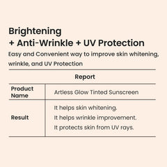 Protección FPS 50+ de HEIMISH Artless Glow para la rutina diaria.