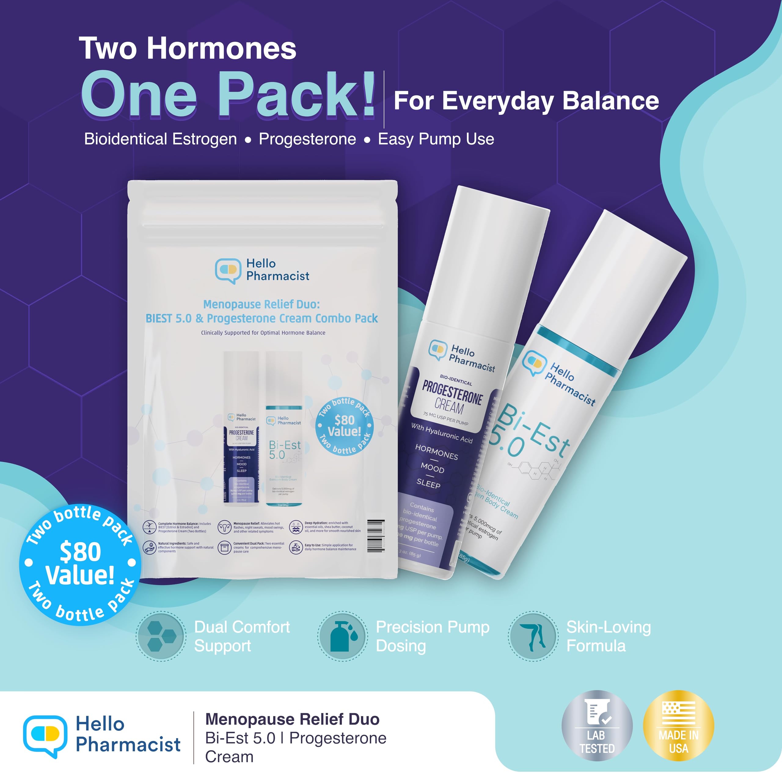 HelloPharmacist Pro-G Relief Crema, dos tubos para uso práctico