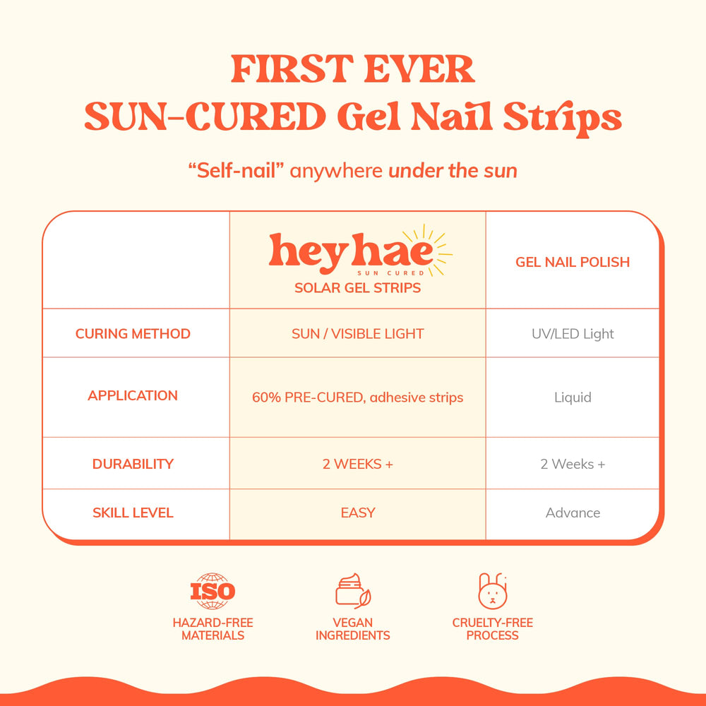 Heyhae: tiras que se adaptan a tamaños de uñas variados.