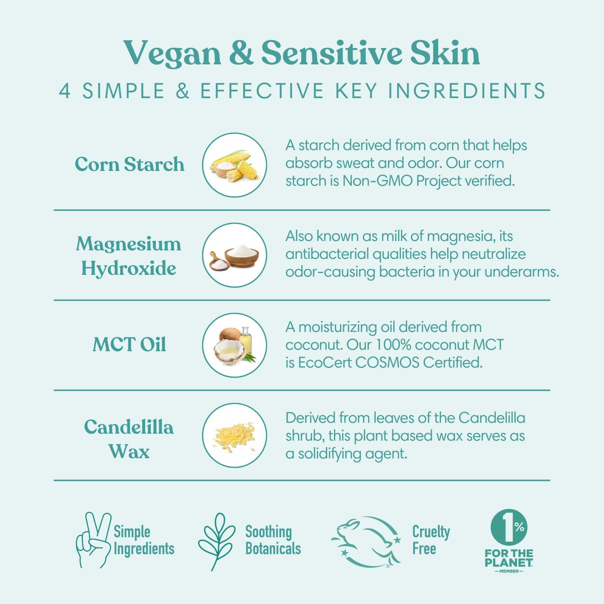 Libre de crueldad y vegano certificado por HUMBLE BRANDS