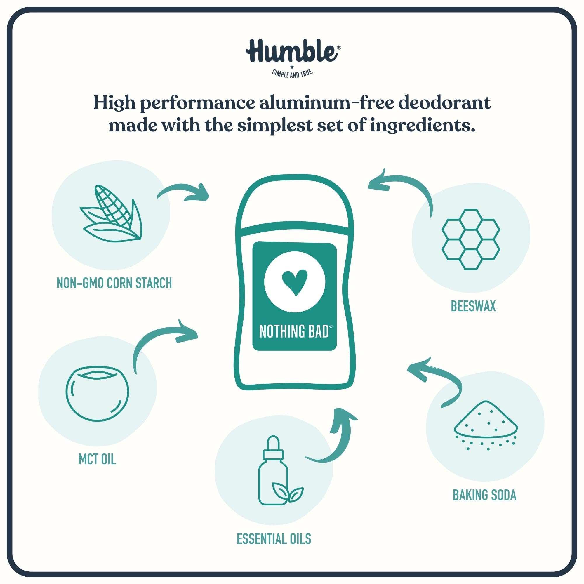 HUMBLE SIMPLE AND TRUE aroma citronela y salvia aporta frescura suave.