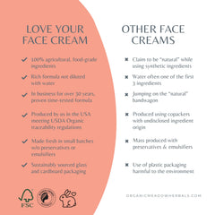 Textura cremosa de Love Your Face para una aplicación suave.