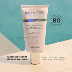 Infinitek Paris aplicación-base maquillaje: protector ligero y primer.