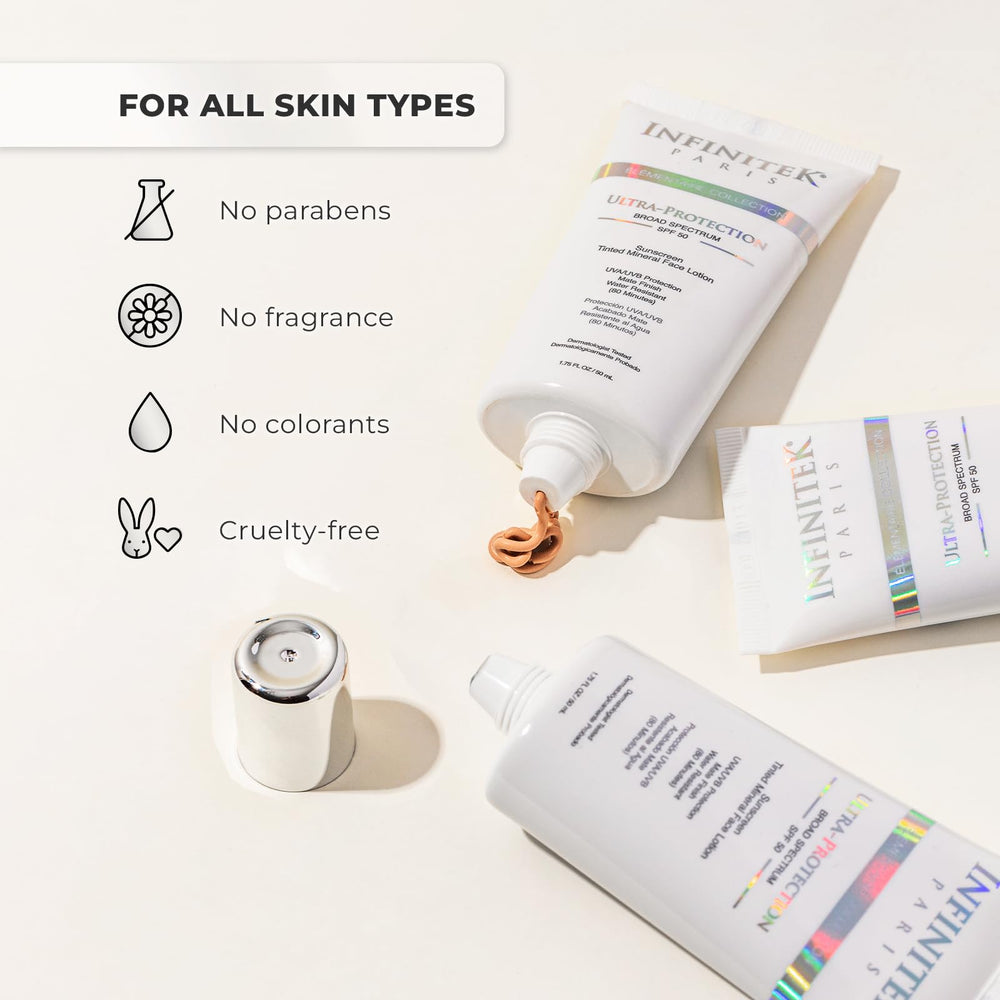 Infinitek Paris colección-dermatologique: alta calidad y cuidado de la piel.