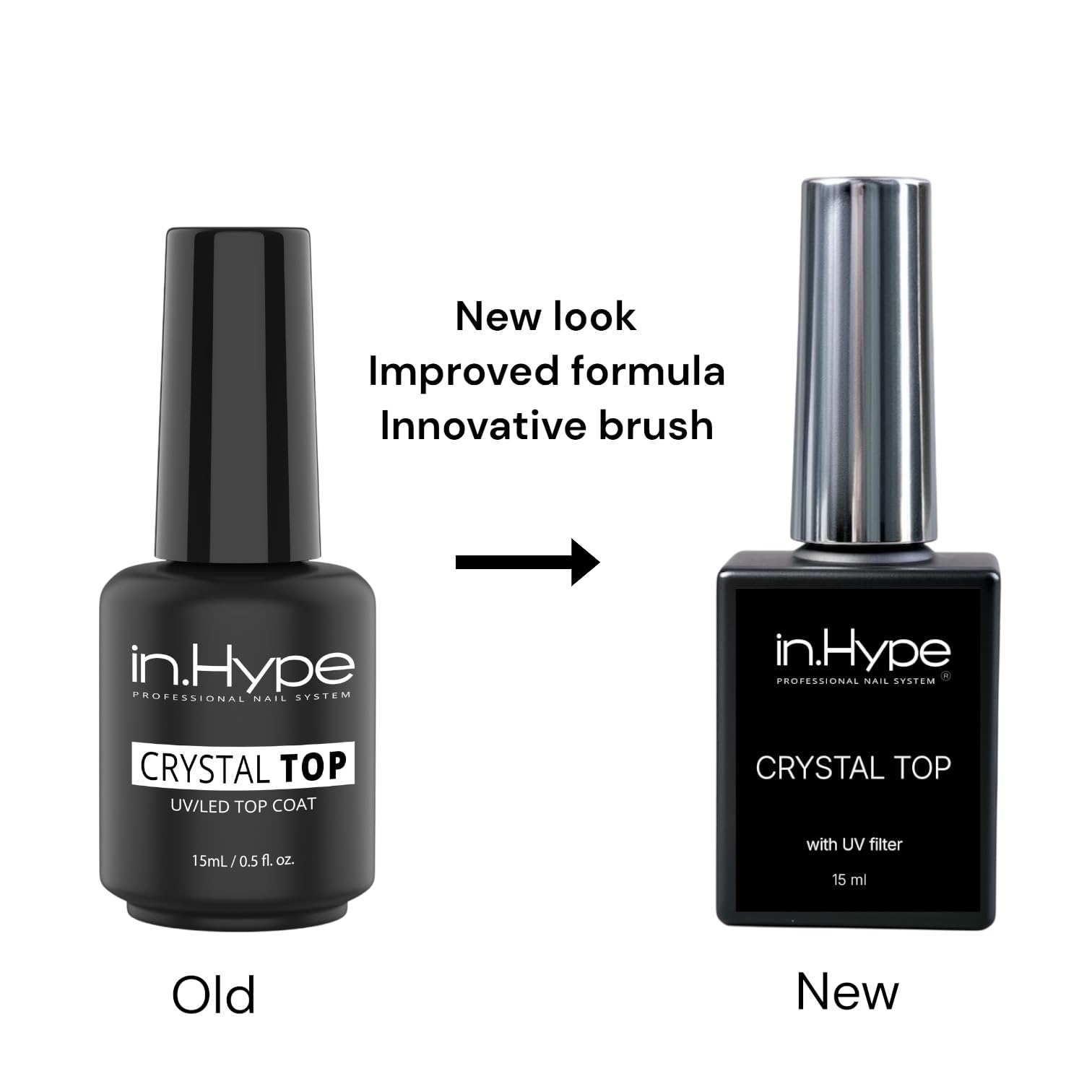 IN.HYPE Gel Top Coat UV: protege colores claros bajo luz solar