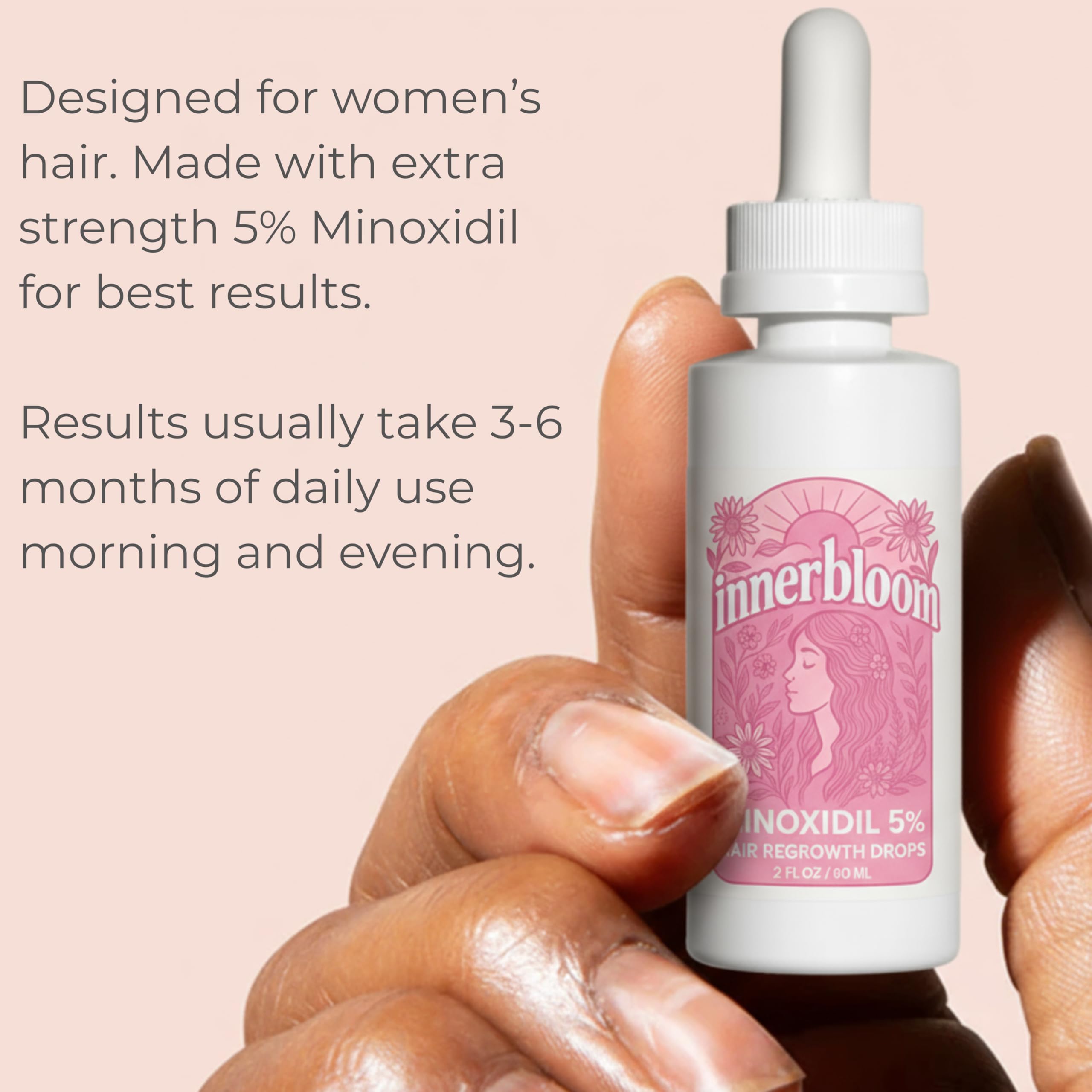 Innerbloom Minoxidil 5% para mujeres, envase con gotero facilita la aplicación directa.