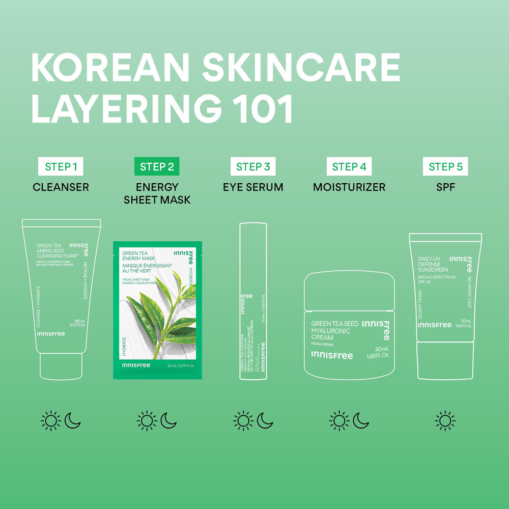 innisfree mascarilla granada, efecto iluminador visible al despertar.