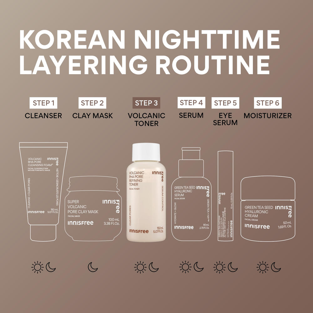Innisfree Toner: acabado mate gracias a control de aceite.
