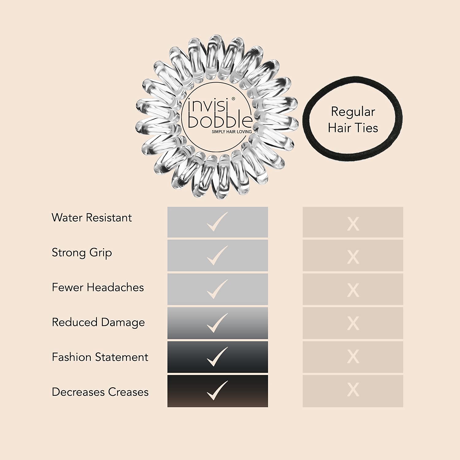 invisibobble Original espiral negro azabache: uso diario cómodo como accesorio de moda