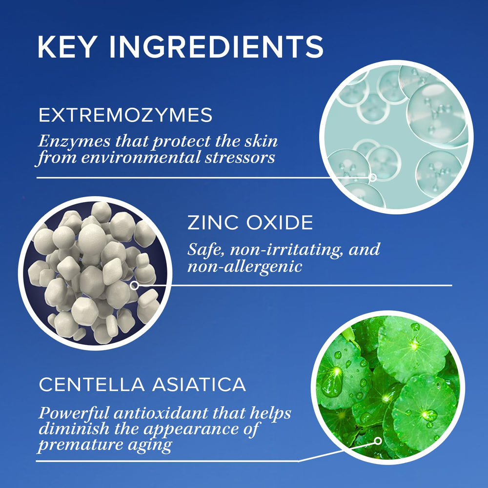 Antioxidantes potentes en iS CLINICAL Extreme Protect SPF 30 para cuidado diario