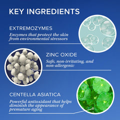 Antioxidantes potentes en iS CLINICAL Extreme Protect SPF 30 para cuidado diario