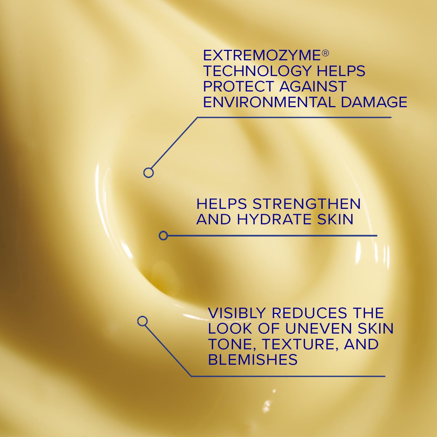 Aplicación manual suave para dosis precisas de Retinol+ Emulsion 0.3