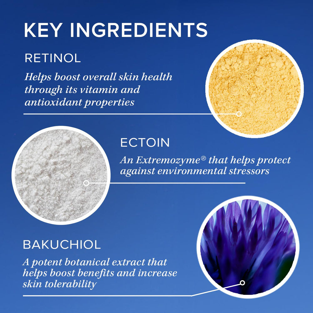 Brillo suave en la piel tras usar iS CLINICAL Retinol+ Emulsion 0.3