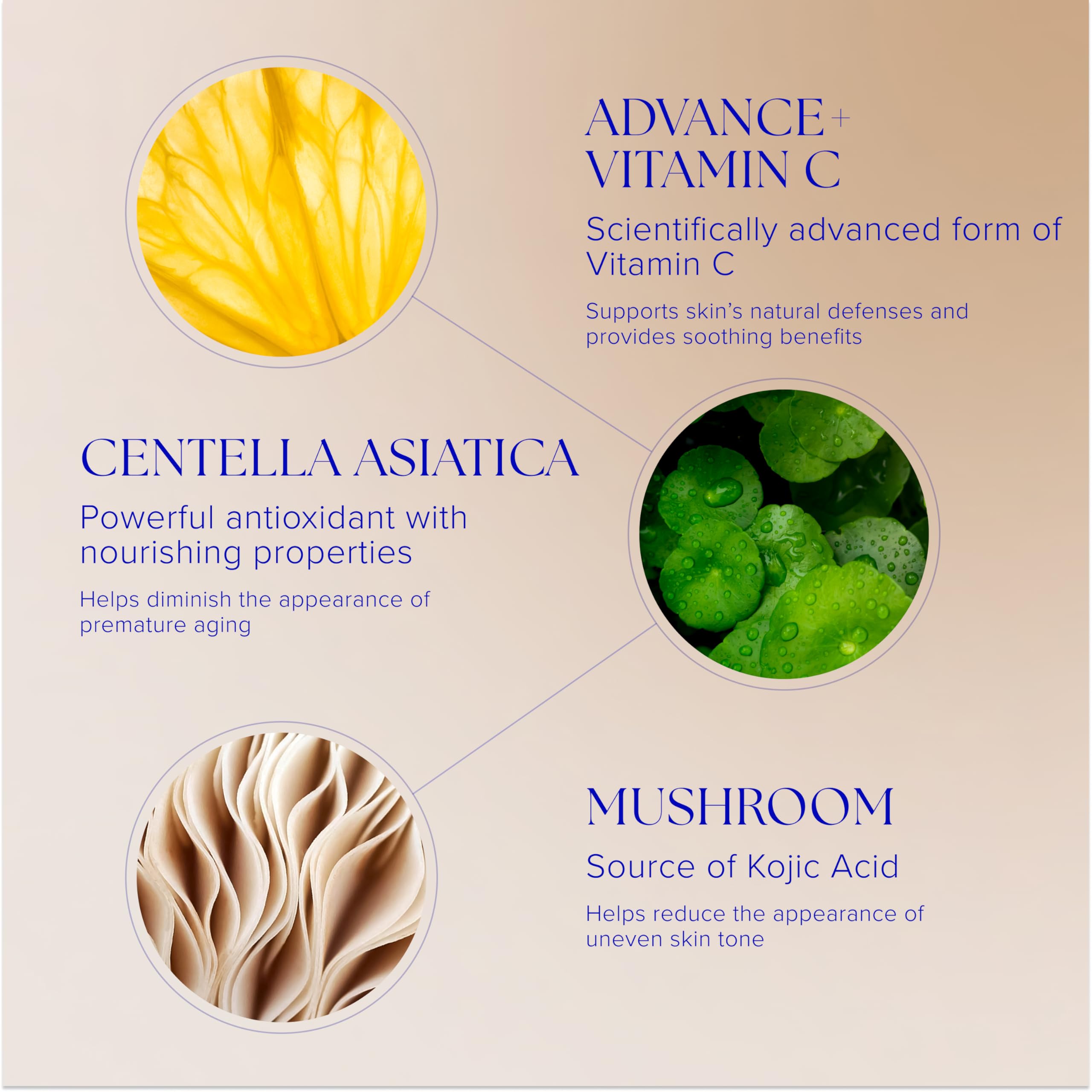 iS CLINICAL Super Serum Advance+ envase premium para rutina de cuidado