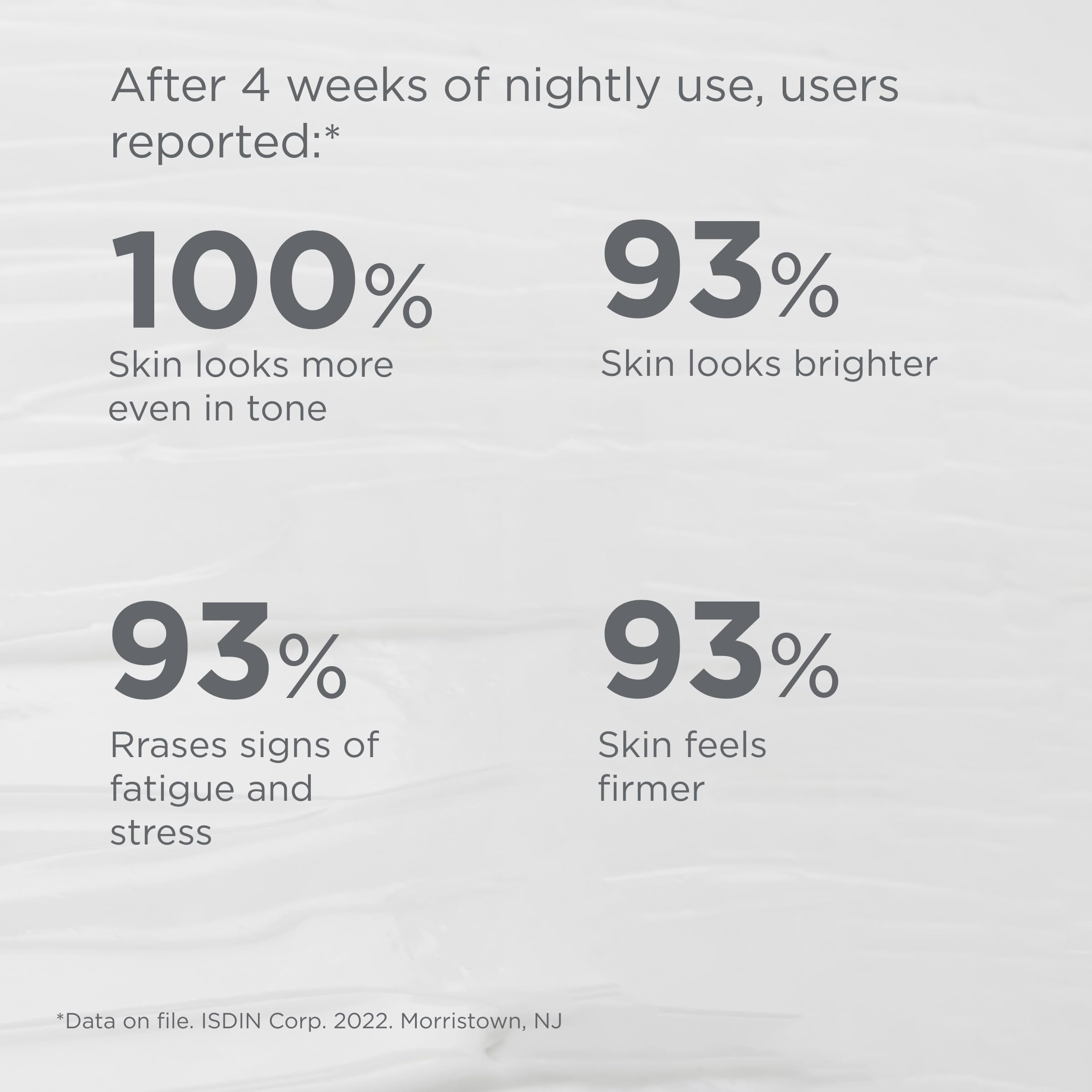 ISDIN Contorno de Edad Crema Nocturna, melatonina, apoya defensa antioxidante suave.