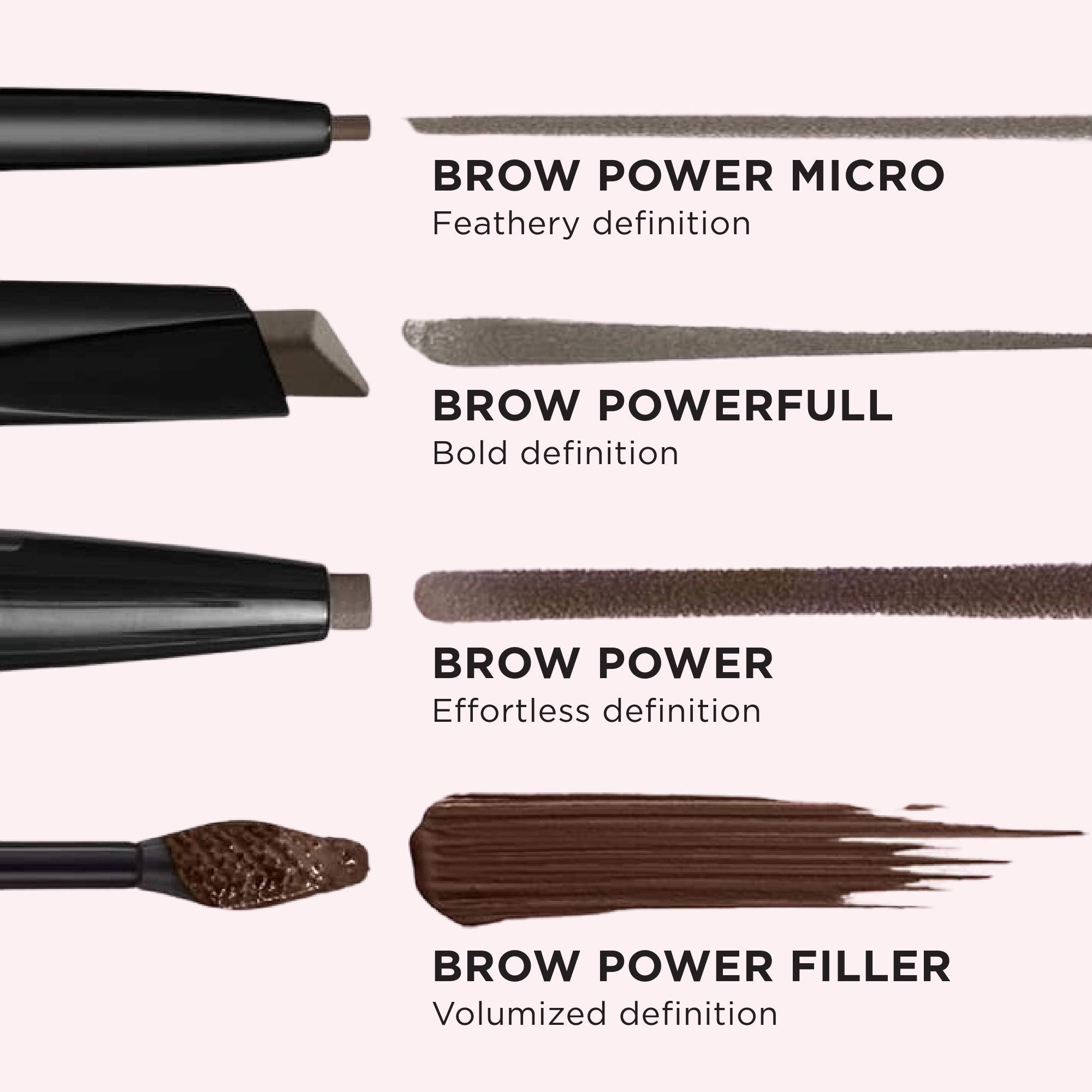 IT Cosmetics Brow PowerFULL pigmento de larga duracion en cejas
