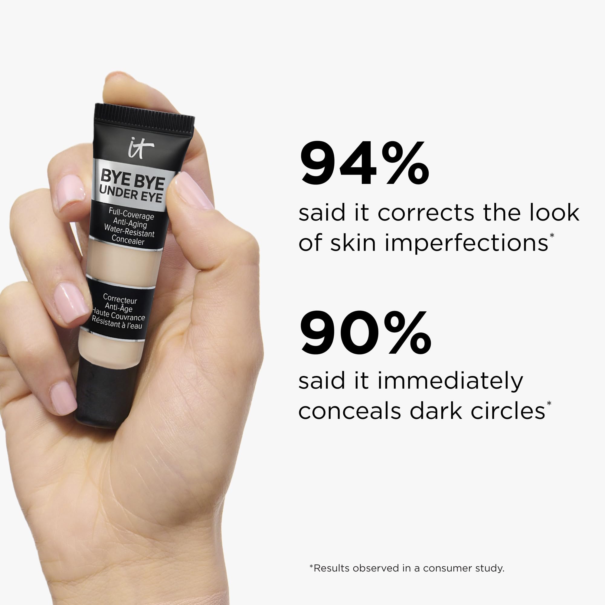 Fórmula con ceramidas, péptidos y ácido hialurónico de IT Cosmetics Bye Bye Under Eye Concealer.