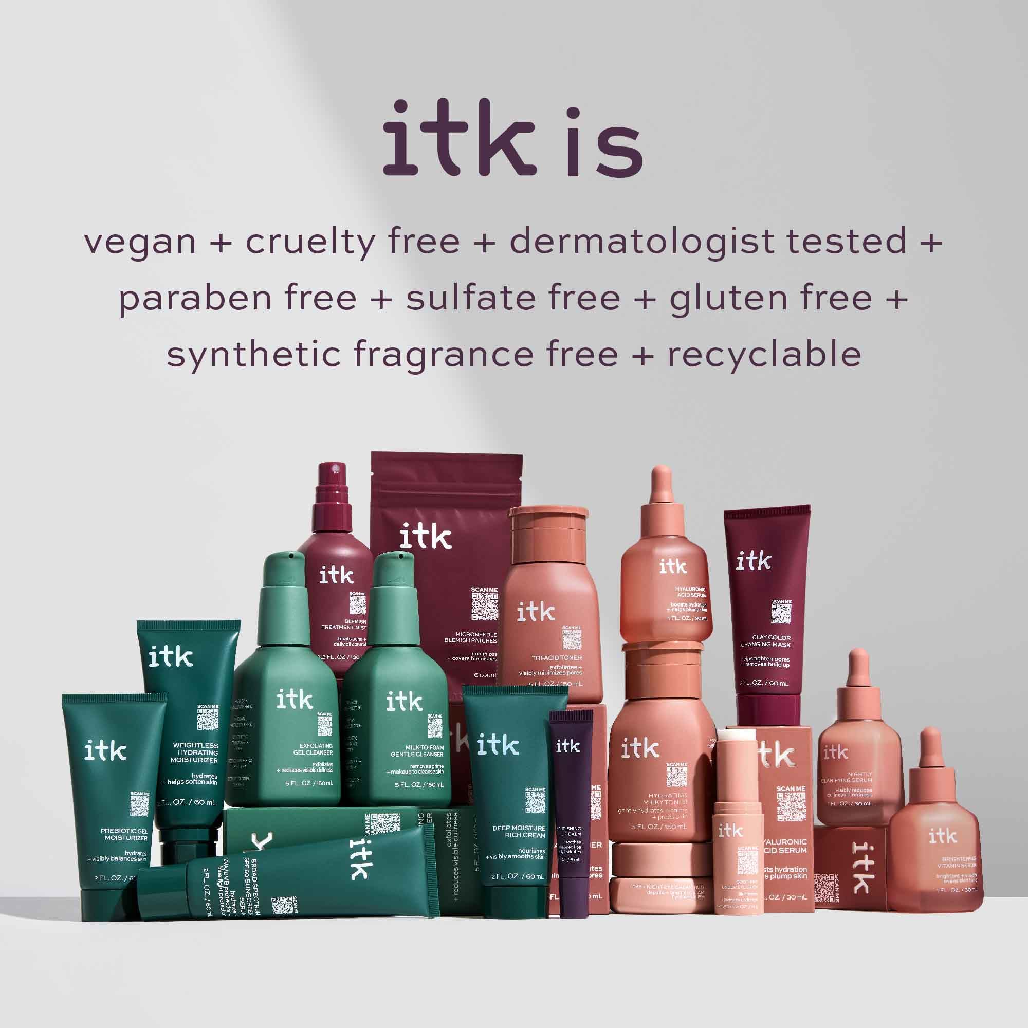 Producto ITK probado por dermatólogos para seguridad diaria