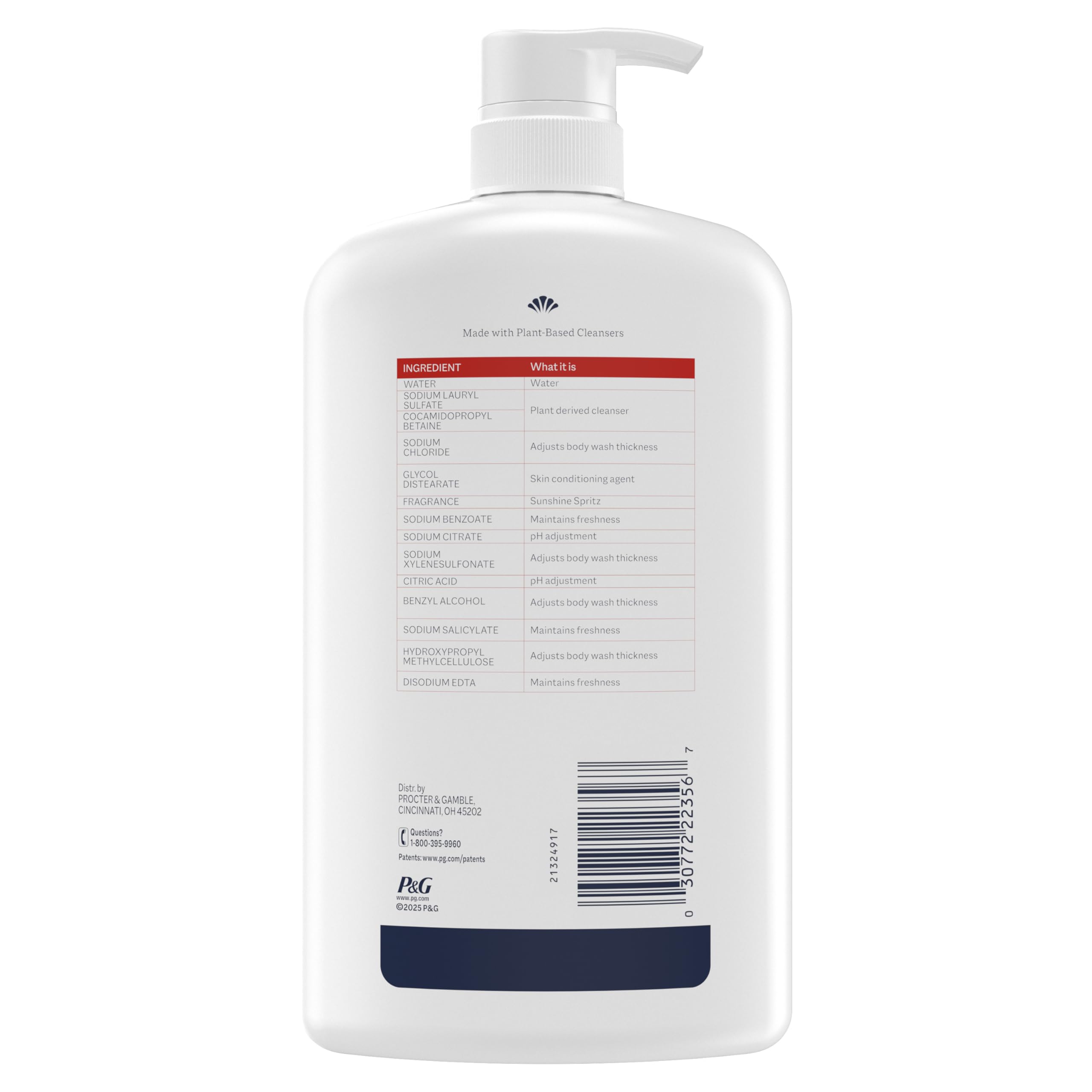 Ivory Body Wash: prueba dermatológica para cuidado fiable de la piel.