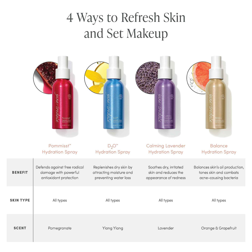 jane iredale Pommisst aroma natural y hidratación suave