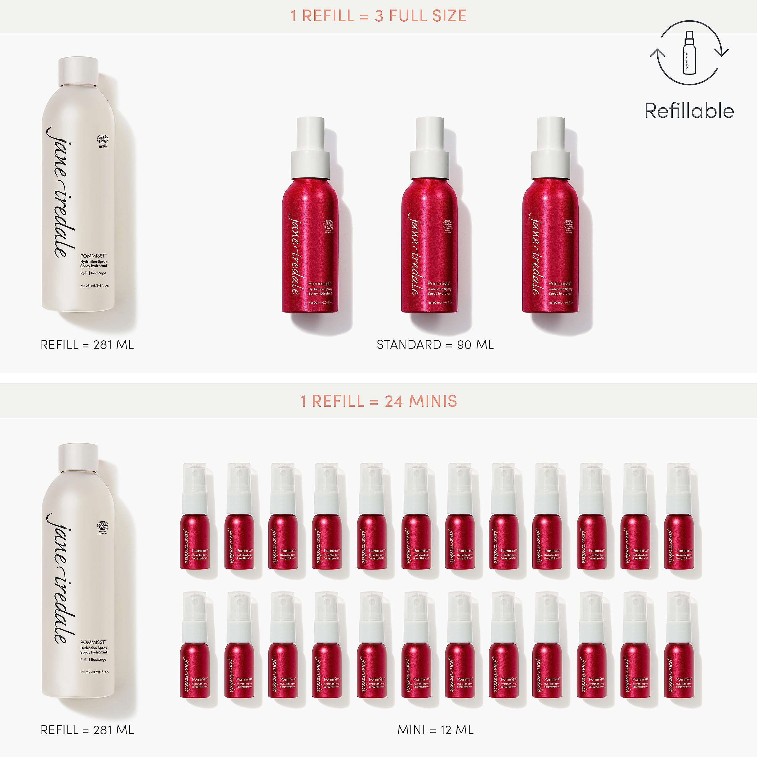 jane iredale Pommisst disimula poros y líneas finas
