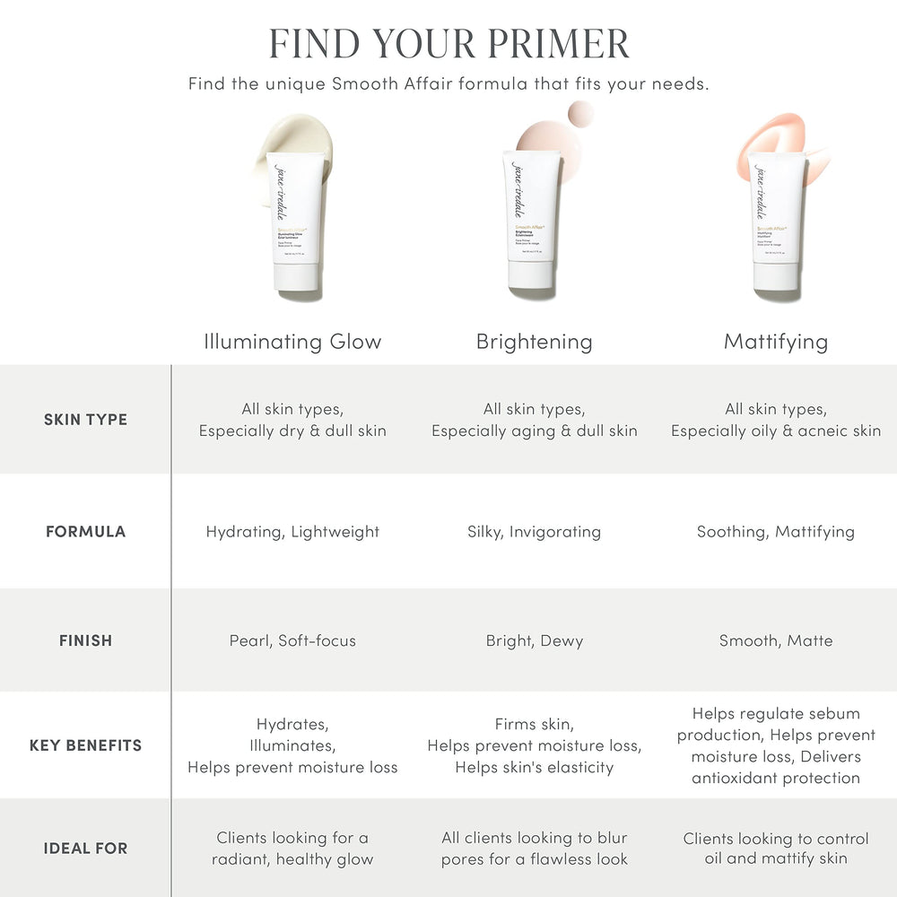 Jane Iredale Smooth Affair se puede usar sola para un aspecto radiante.