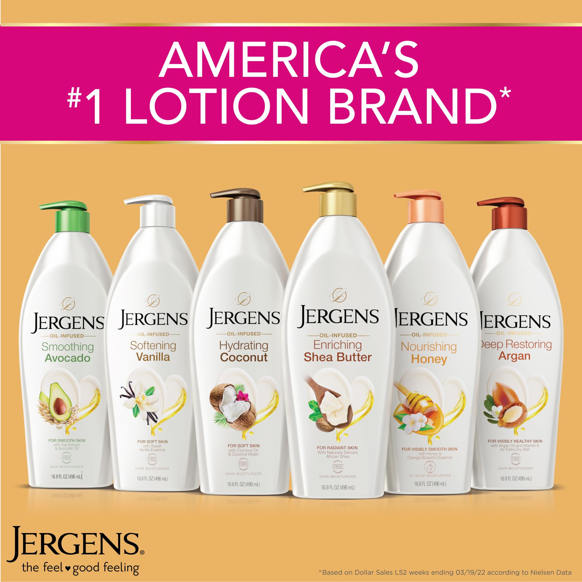 Pack of 3 Jergens Hydrating Coconut lotions for ongoing hydration.