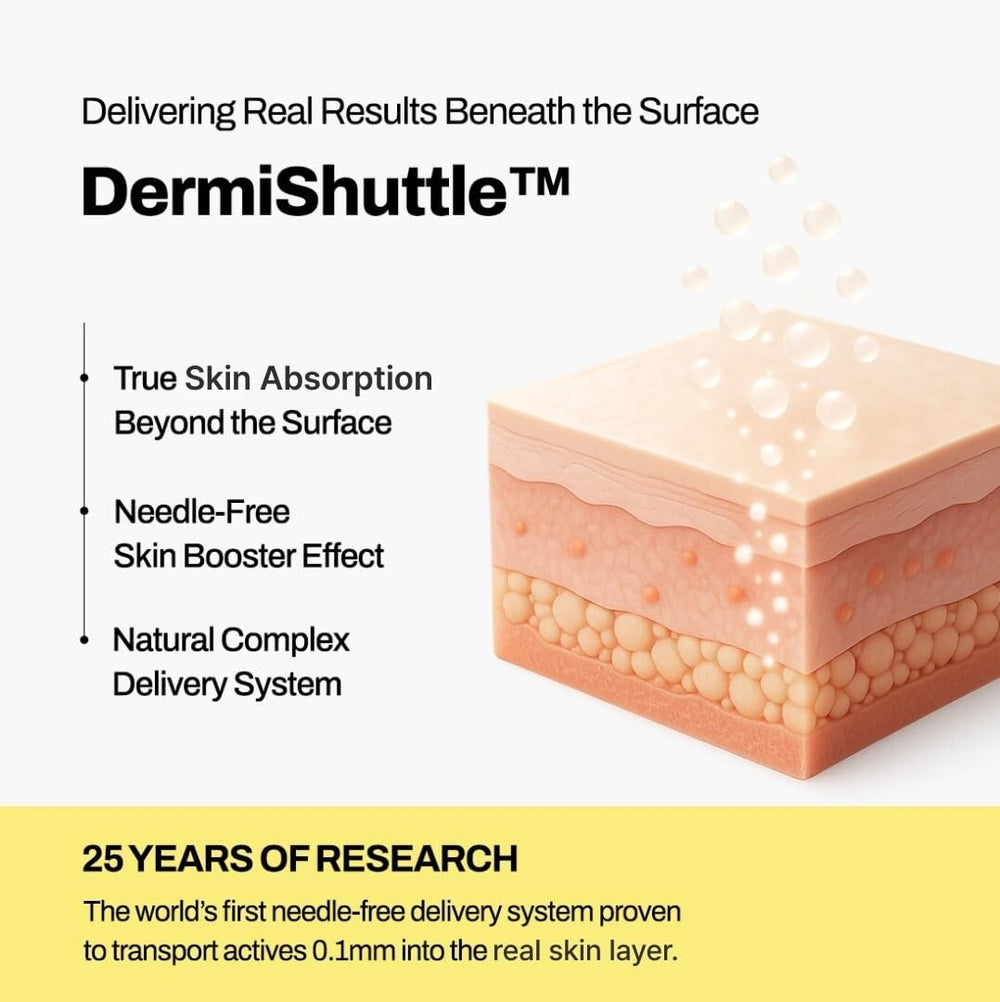 Niacinamida de DermiShuttle equilibra tono y vitalidad de la piel.