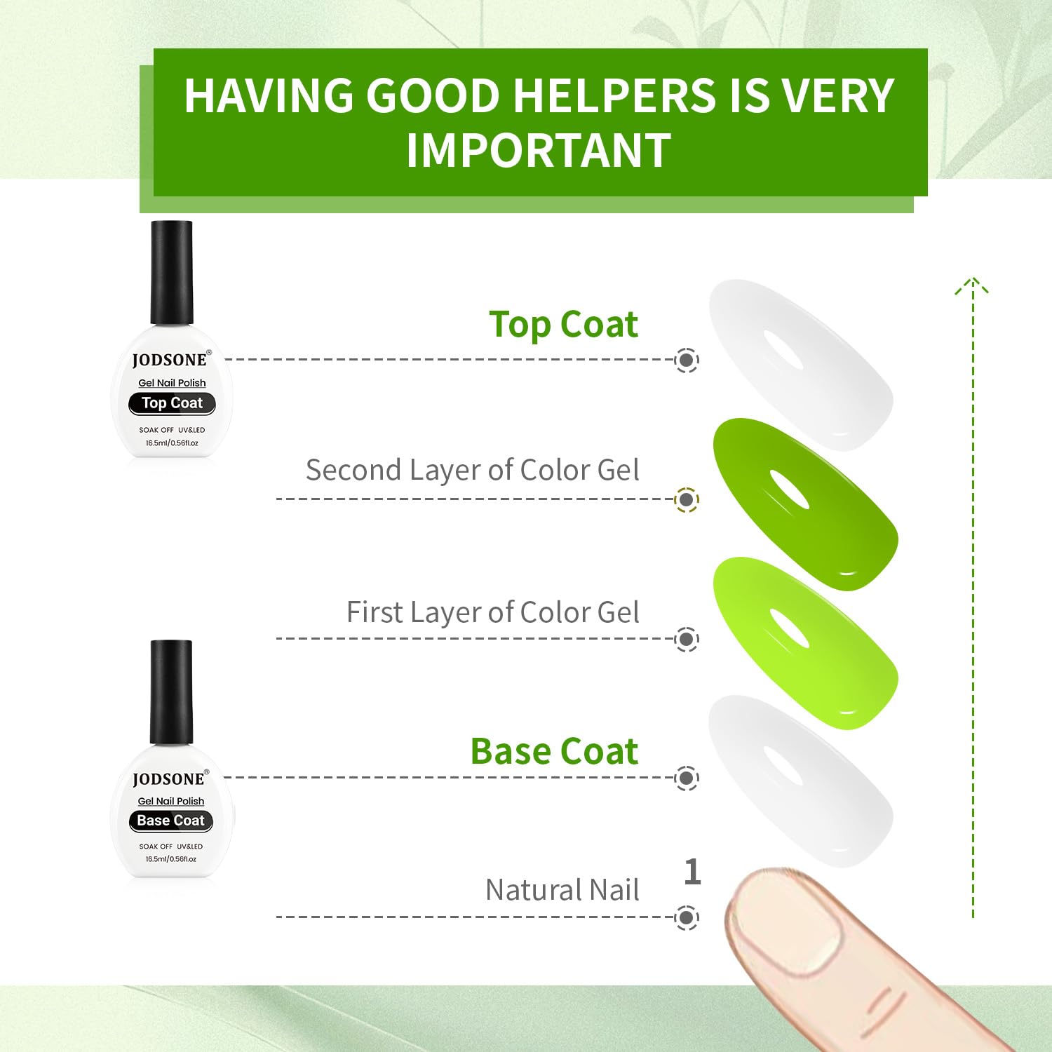 JODSONE mayor durabilidad para diseños de uñas por más días.