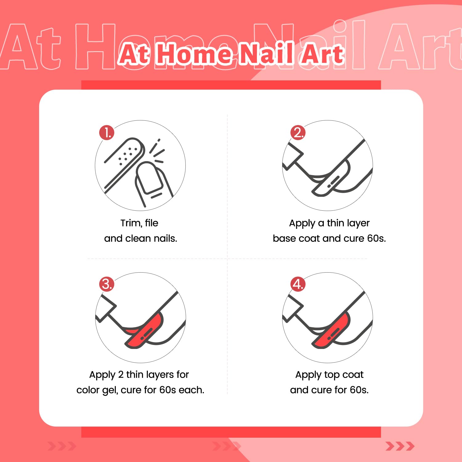 JODSONE Instrucciones claras para uso profesional en casa.