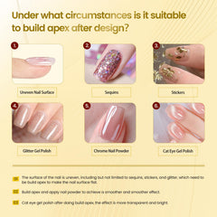 JODSONE gel cristal para claridad visual y efecto de profundidad.