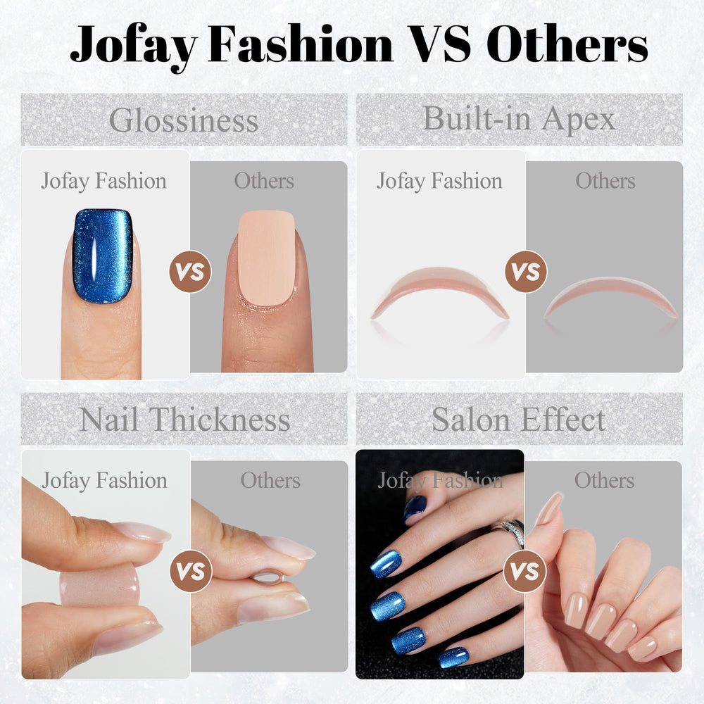 Uñas para viaje de Jofay Fashion, tamaño compacto y listo para llevar.