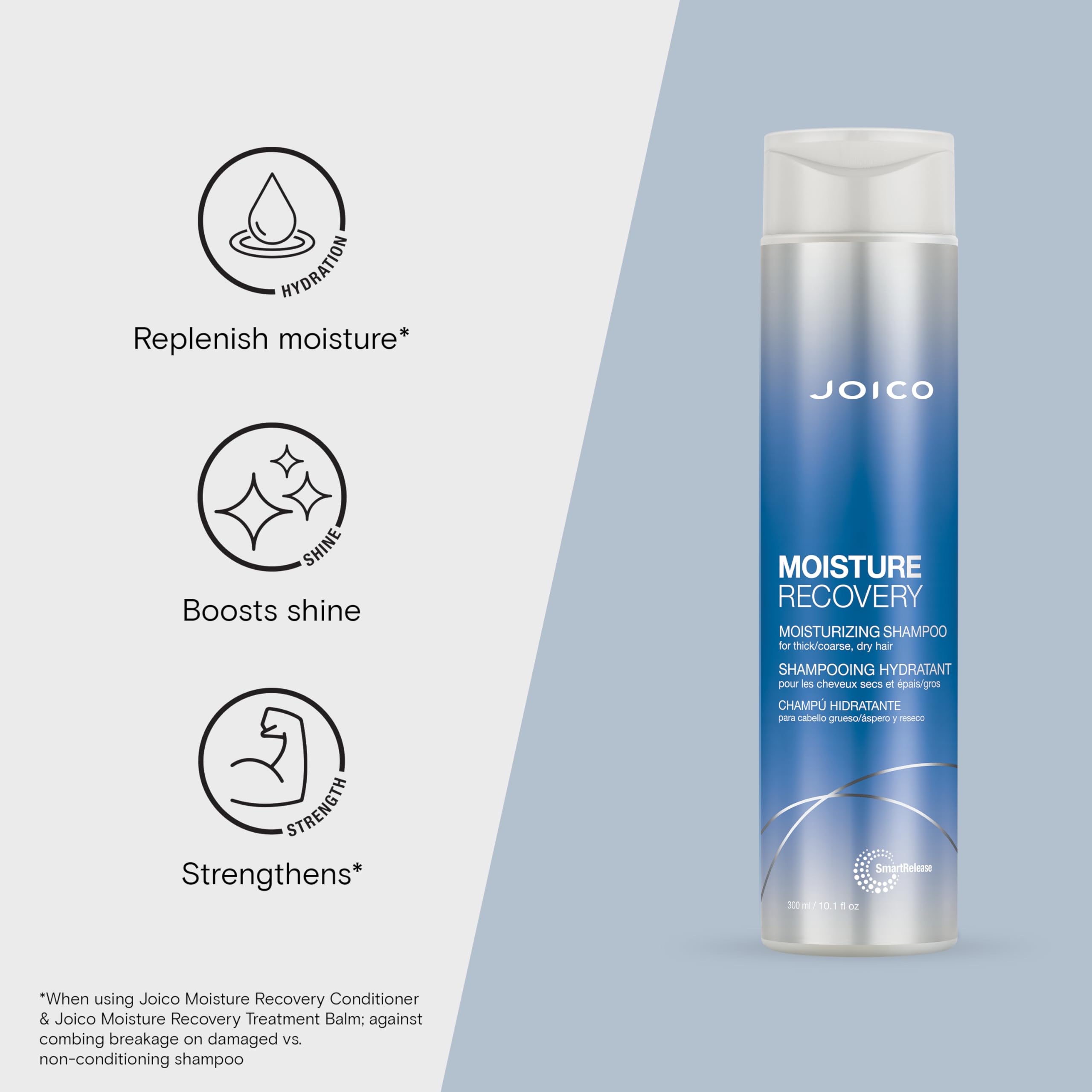 Joico champú con aceite de jojoba nutre el cabello.