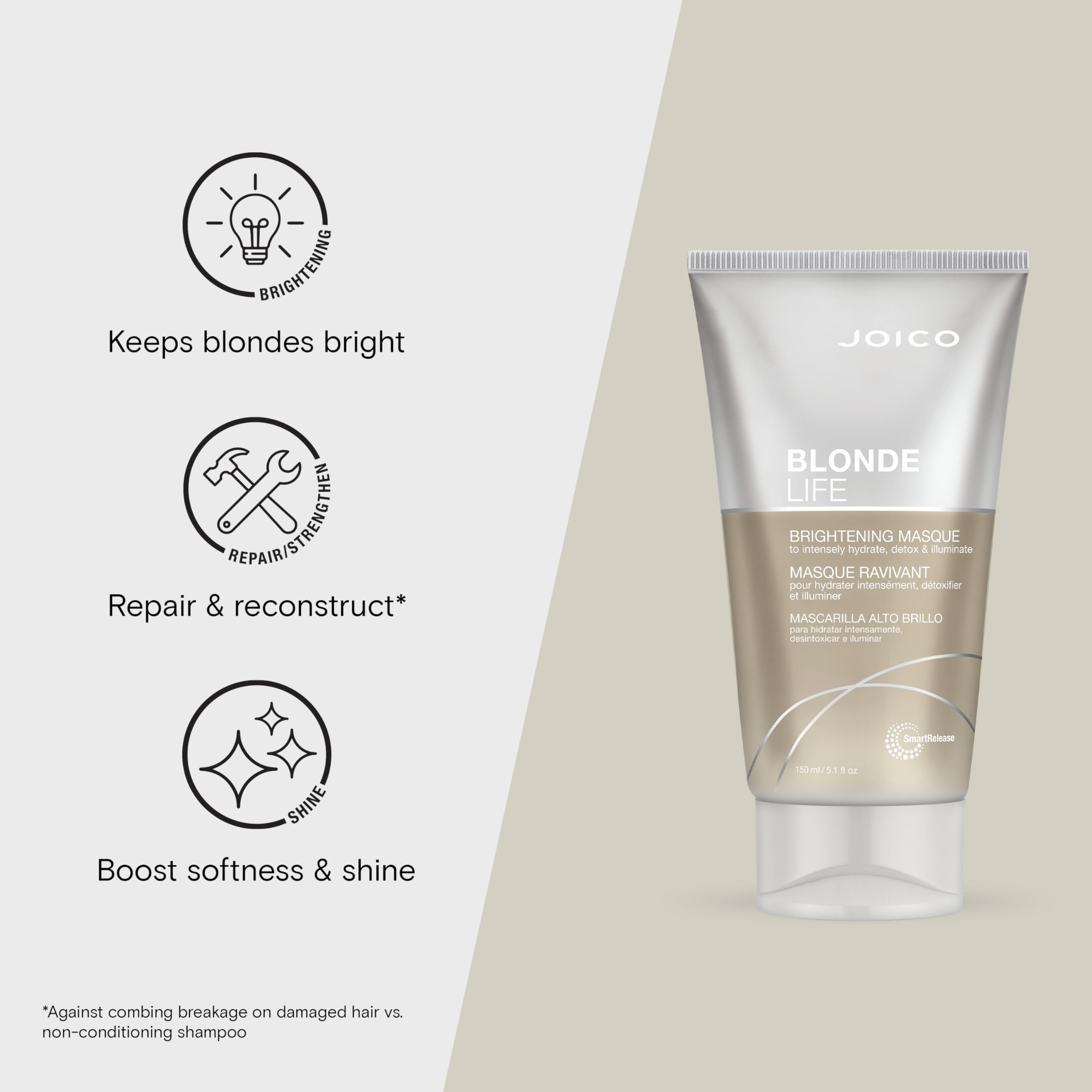 Textura sedosa de Joico Blonde Life Brightening Masque dejando el cabello pulido