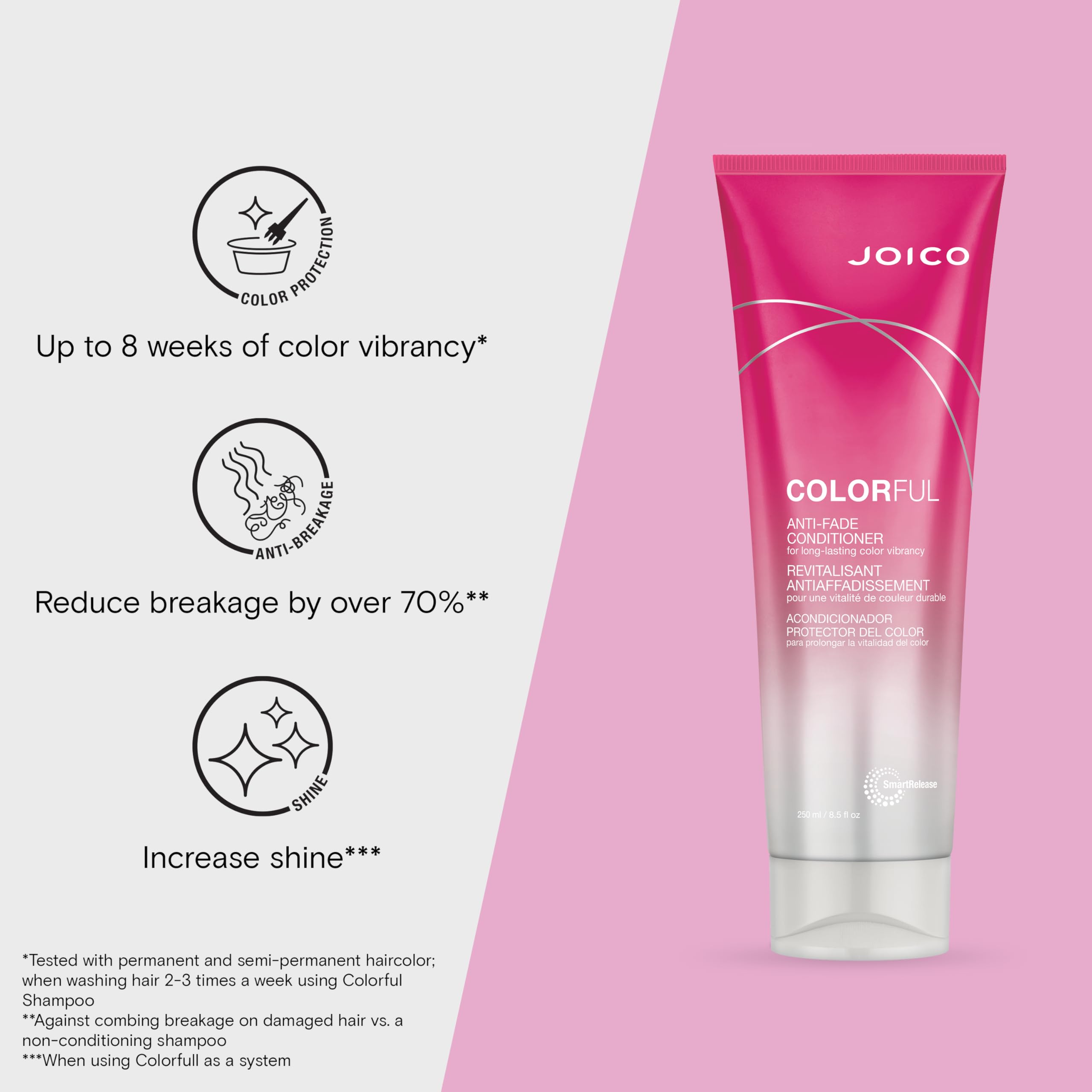 Acondicionador Joico Colorful crema, suaviza cabello y mantiene color vibrante