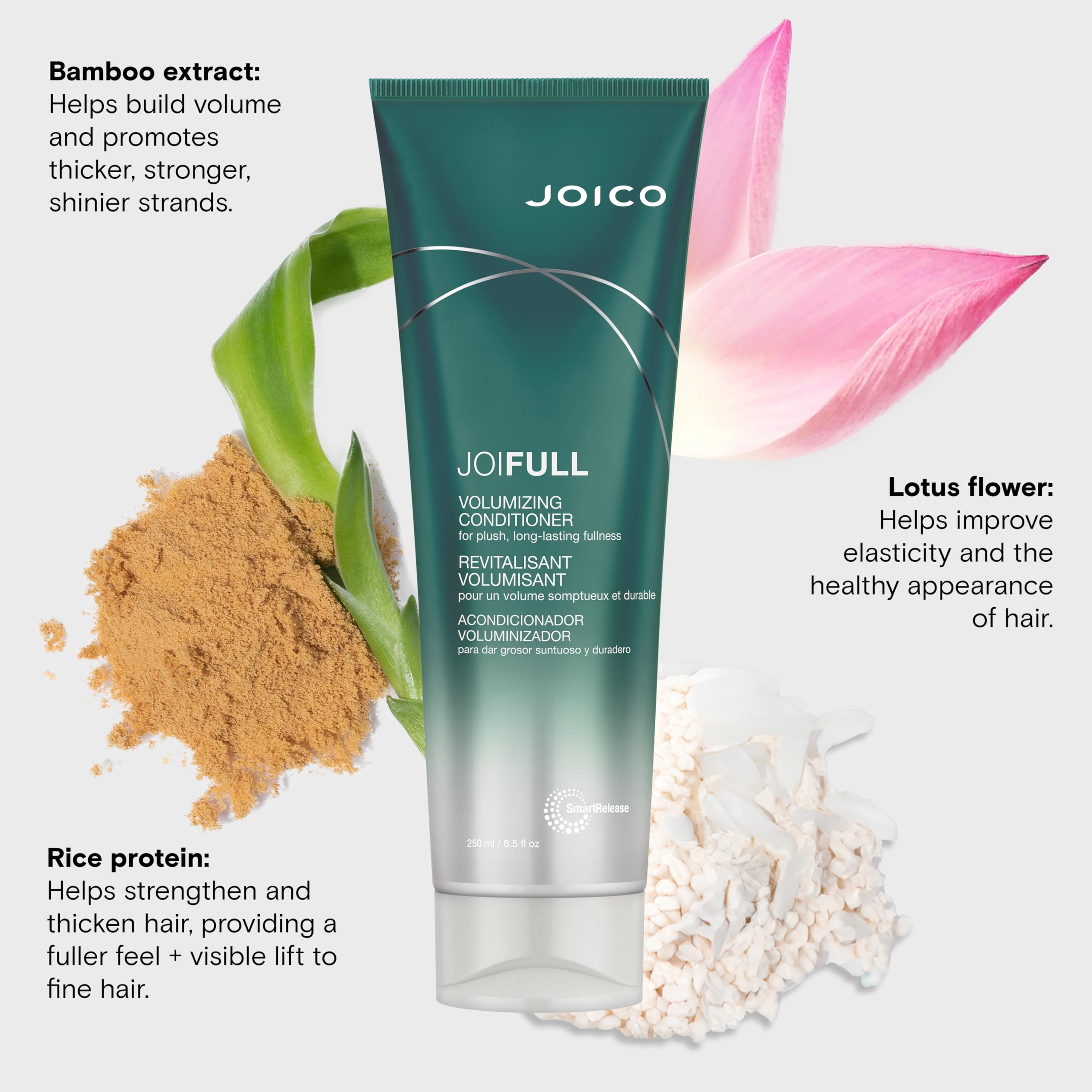 Joico JoiFULL, proteína de arroz, cabello más grueso y con mayor cuerpo.