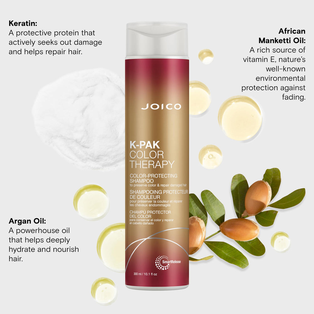 Tecnología de liberación inteligente en shampoo ofrece reparación y protección progresiva.