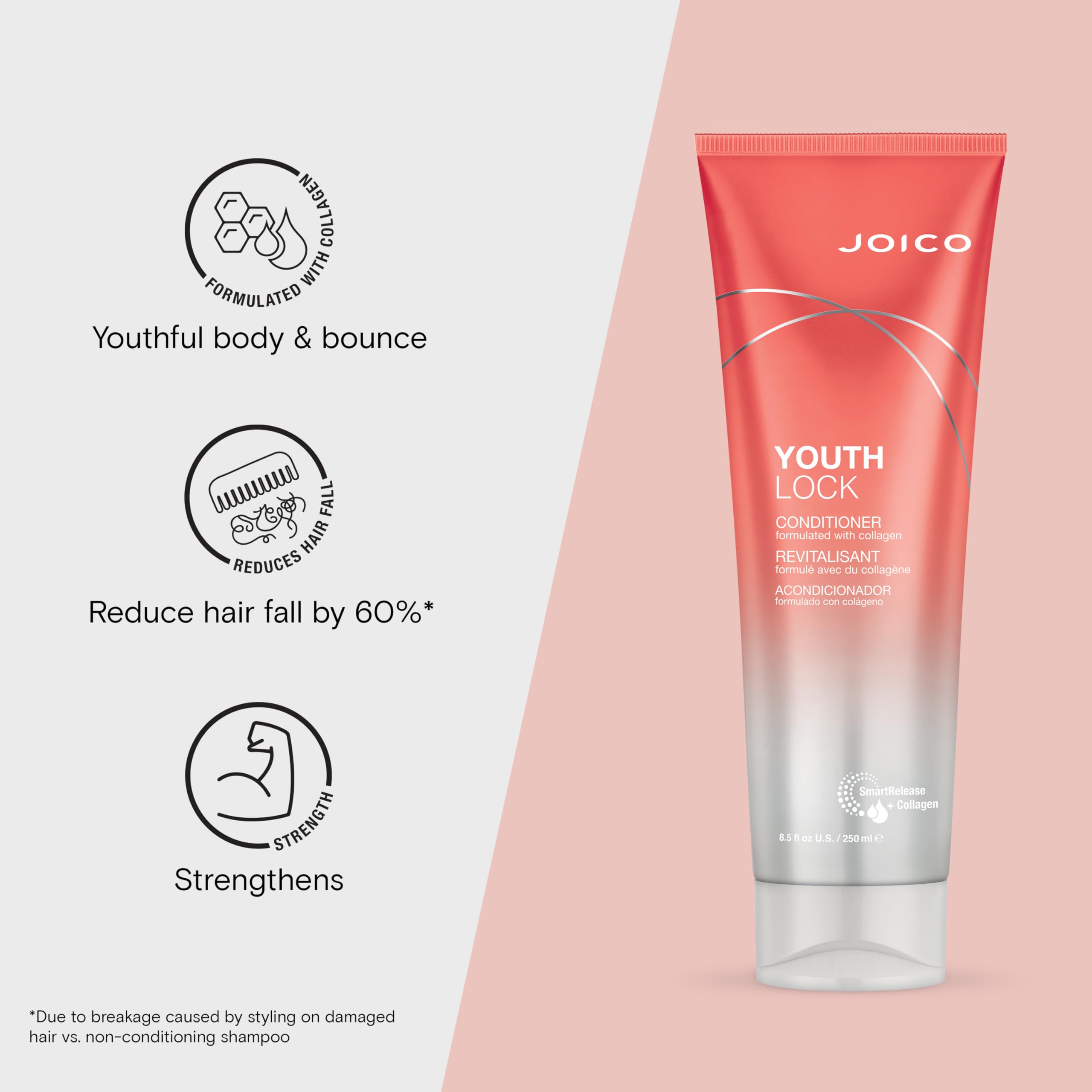 Joico YouthLock Acondicionador Brillo: brillo saludable para cabellos maduros.