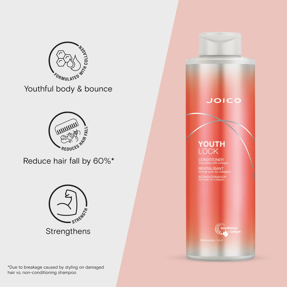 Cabello desenredado y suave con Joico YouthLock.