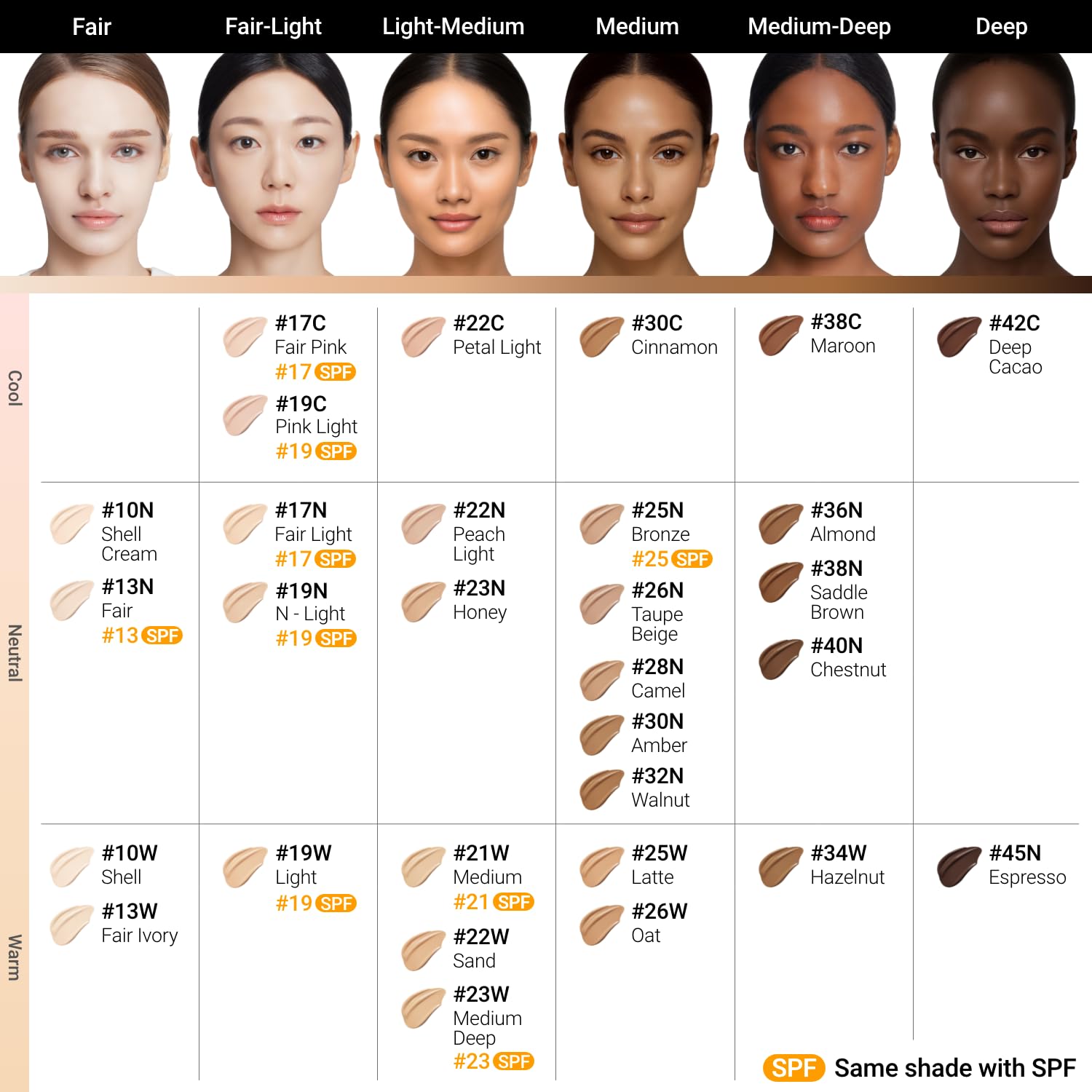 Jung Saem Mool Essential Skin Nuder Cushion trae recambio incluido para continuidad.